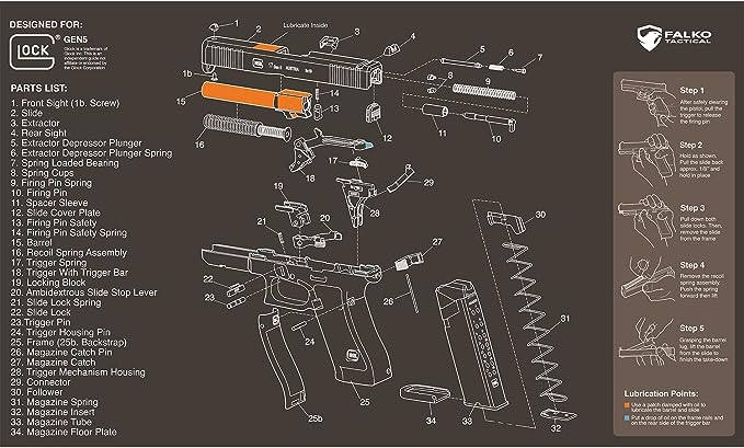 Gun Cleaning Mat for Glock