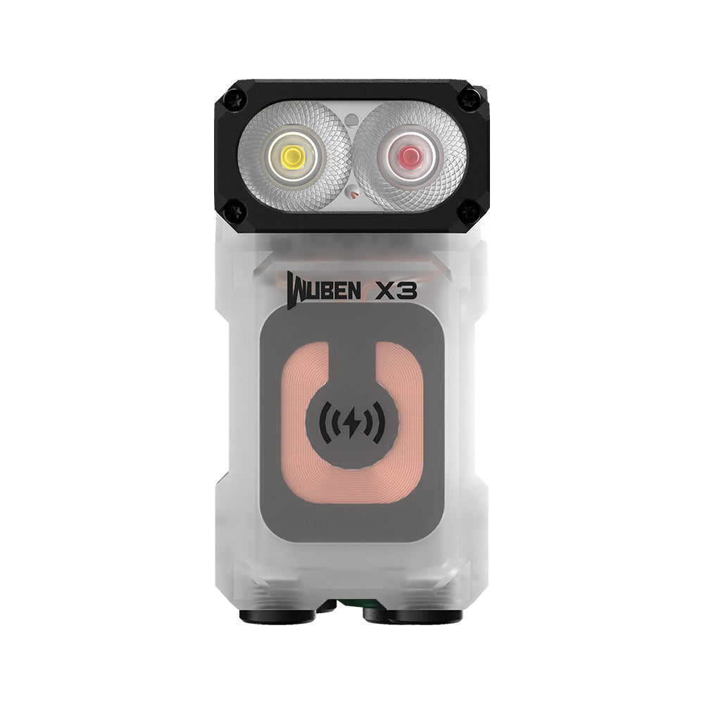 Lanterna EDC Lightok X3 Owl - Sua melhor escolha de luz de coruja